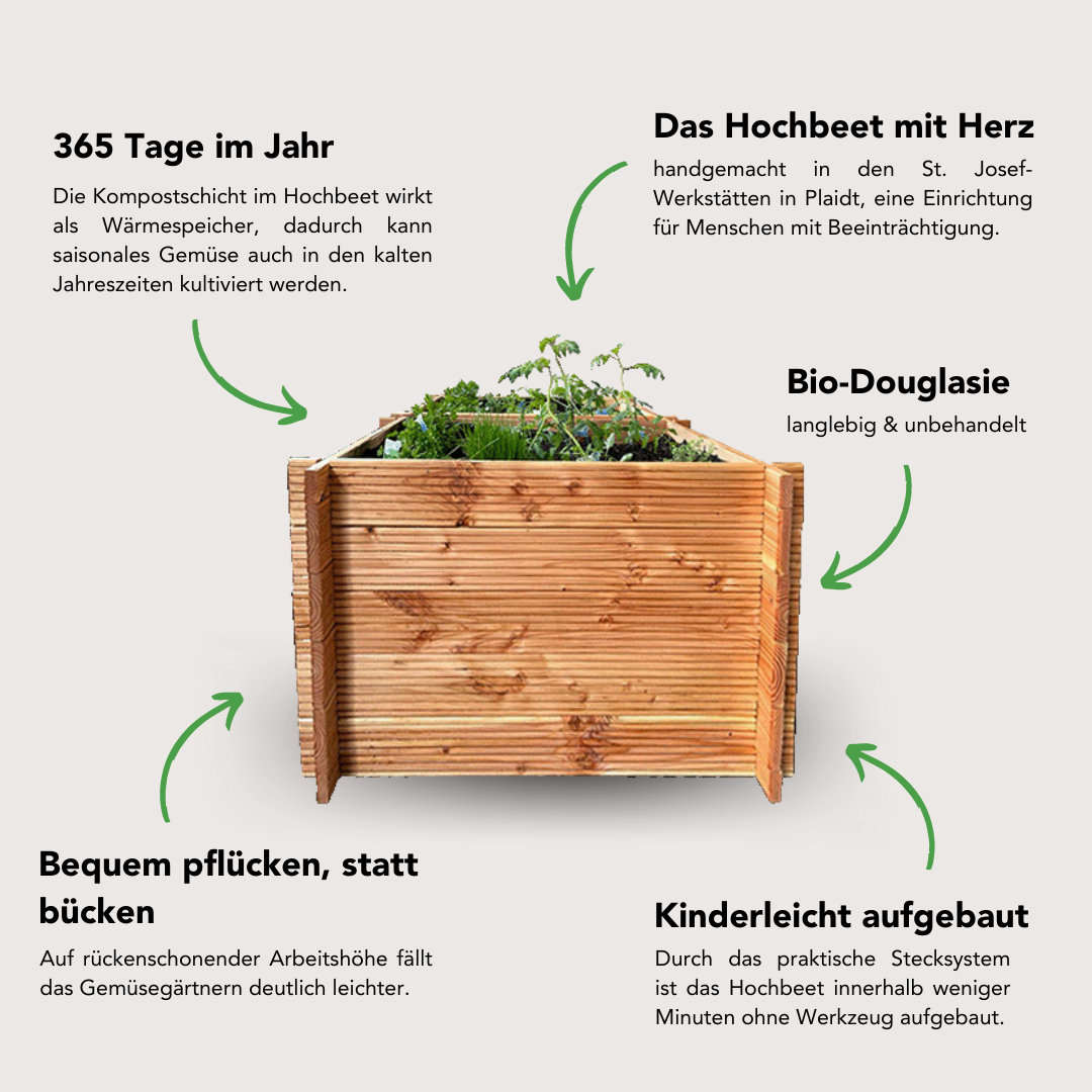 Premium HochbeetSet Douglasie inkl. Füllmaterial 999001