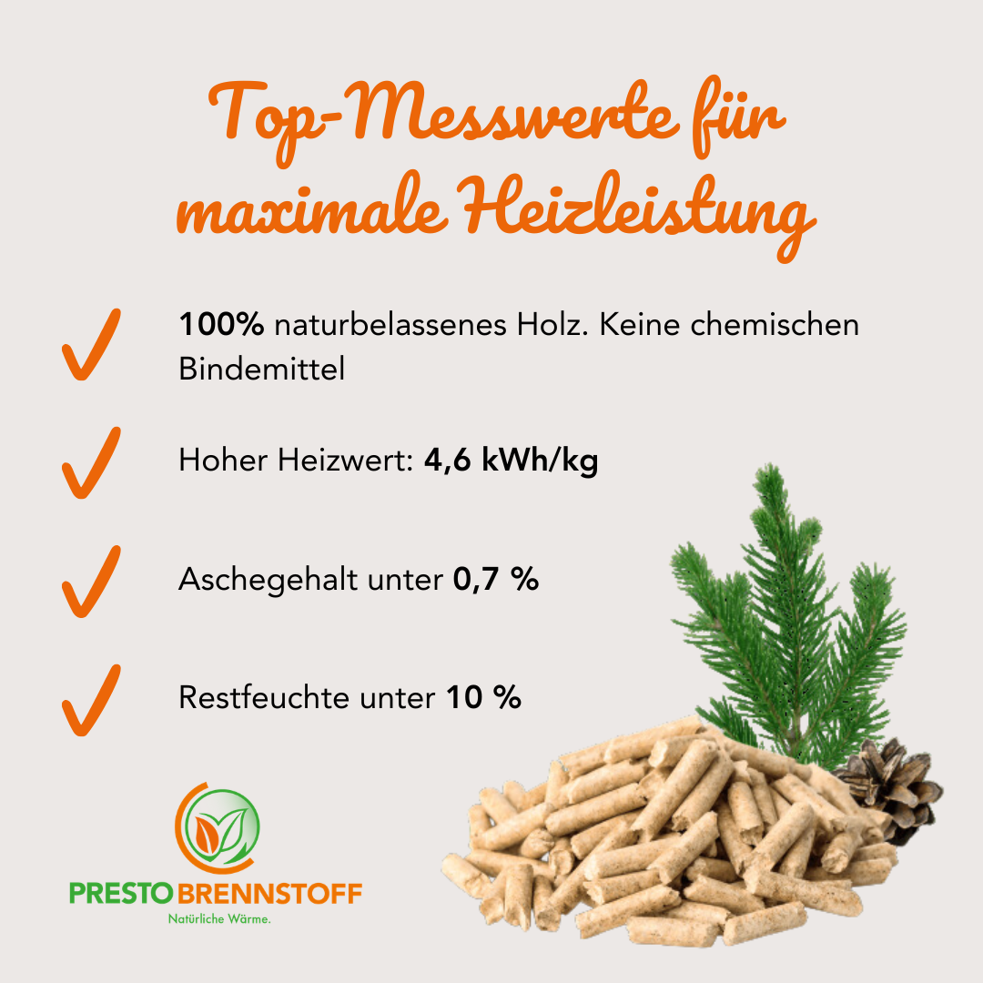 Natur-Holzpellets, 15 kg