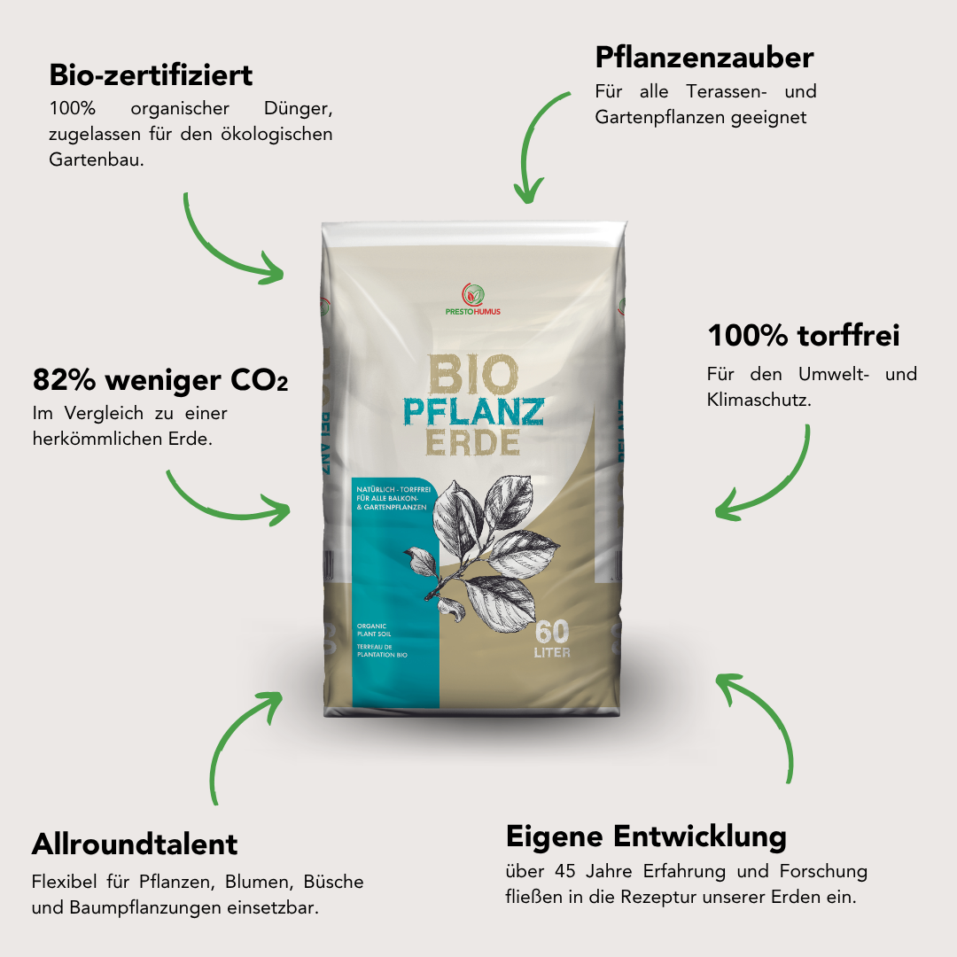 BIO - Pflanzerde torffrei universell fr Blumen und Pflanzen